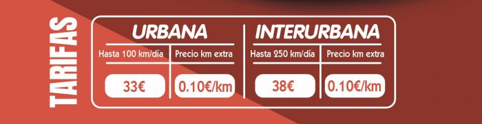 Fiat 500 - Imagen 2